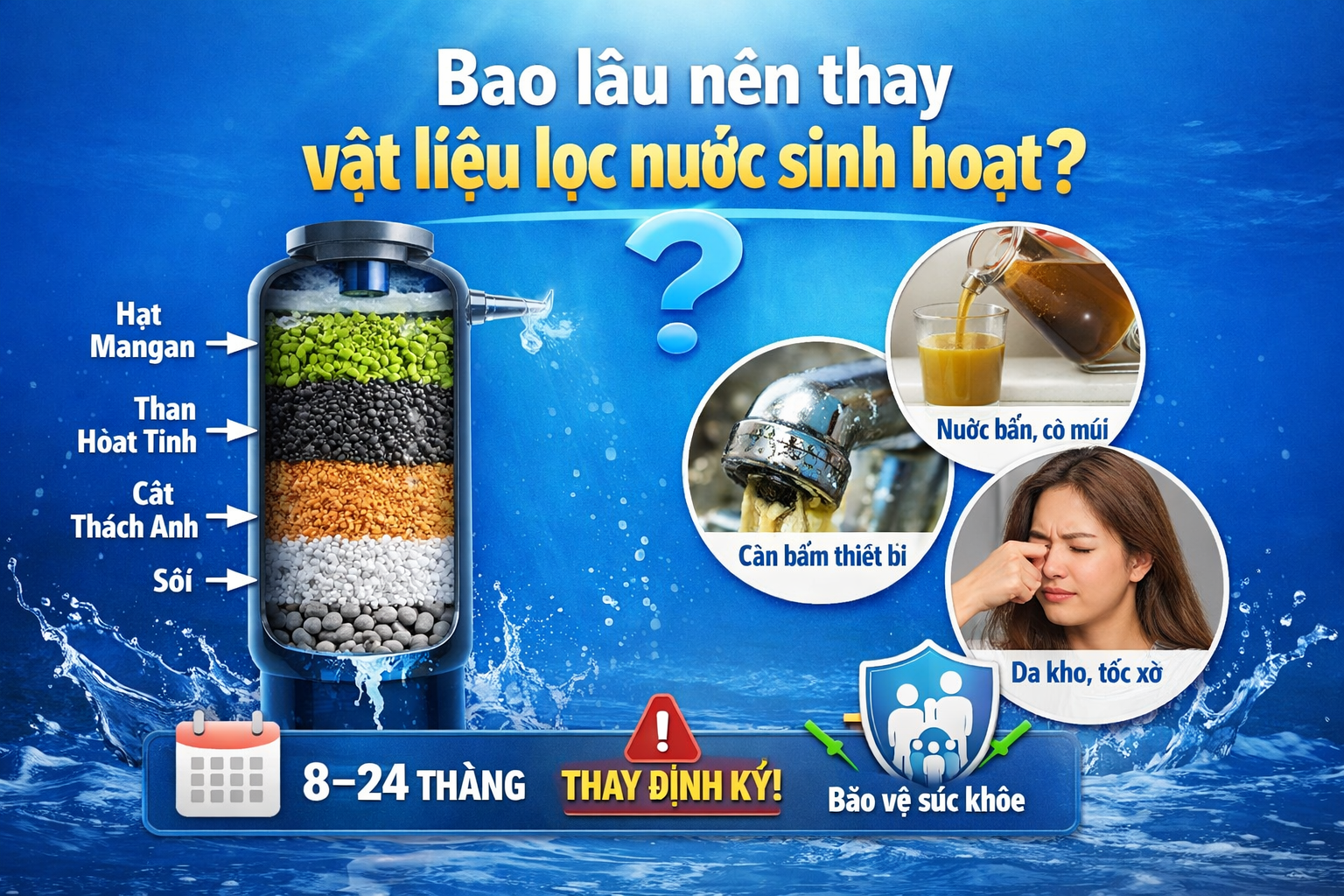 Bao lâu nên thay vật liệu lọc nước sinh hoạt?