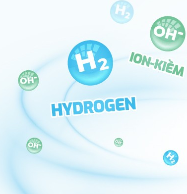 Cách phân biệt nước Ion kiềm, nước kiềm và nước hydrogen