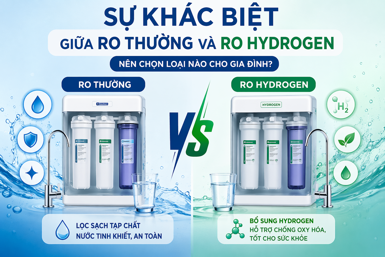 Sự khác biệt giữa RO thường và RO Hydrogen
