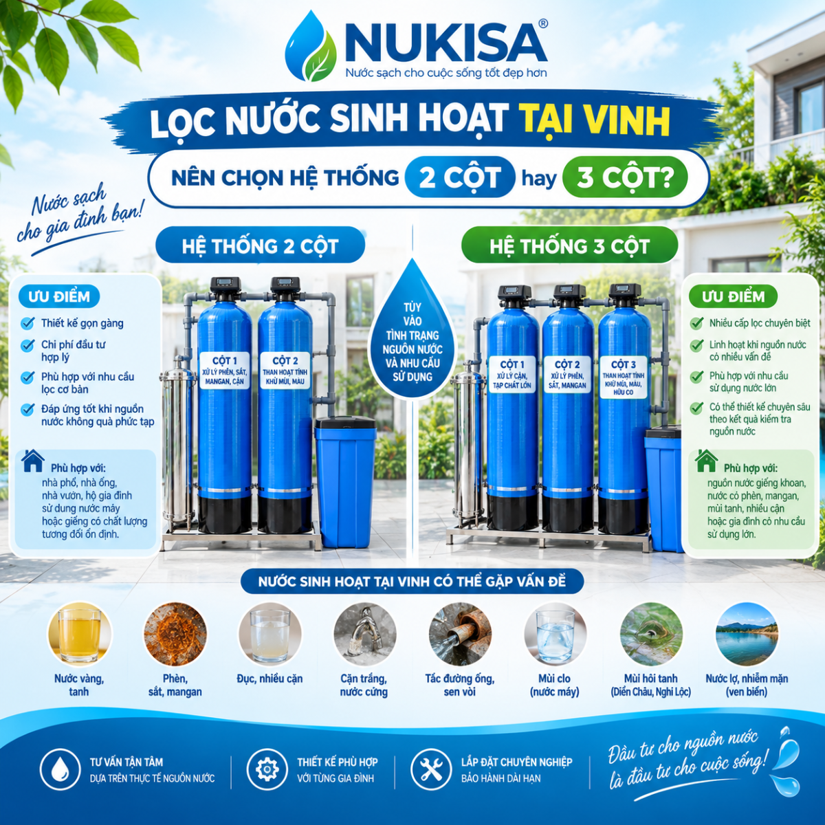 Lọc nước sinh hoạt tại Vinh – Nên chọn hệ thống 2 cột hay 3 cột?